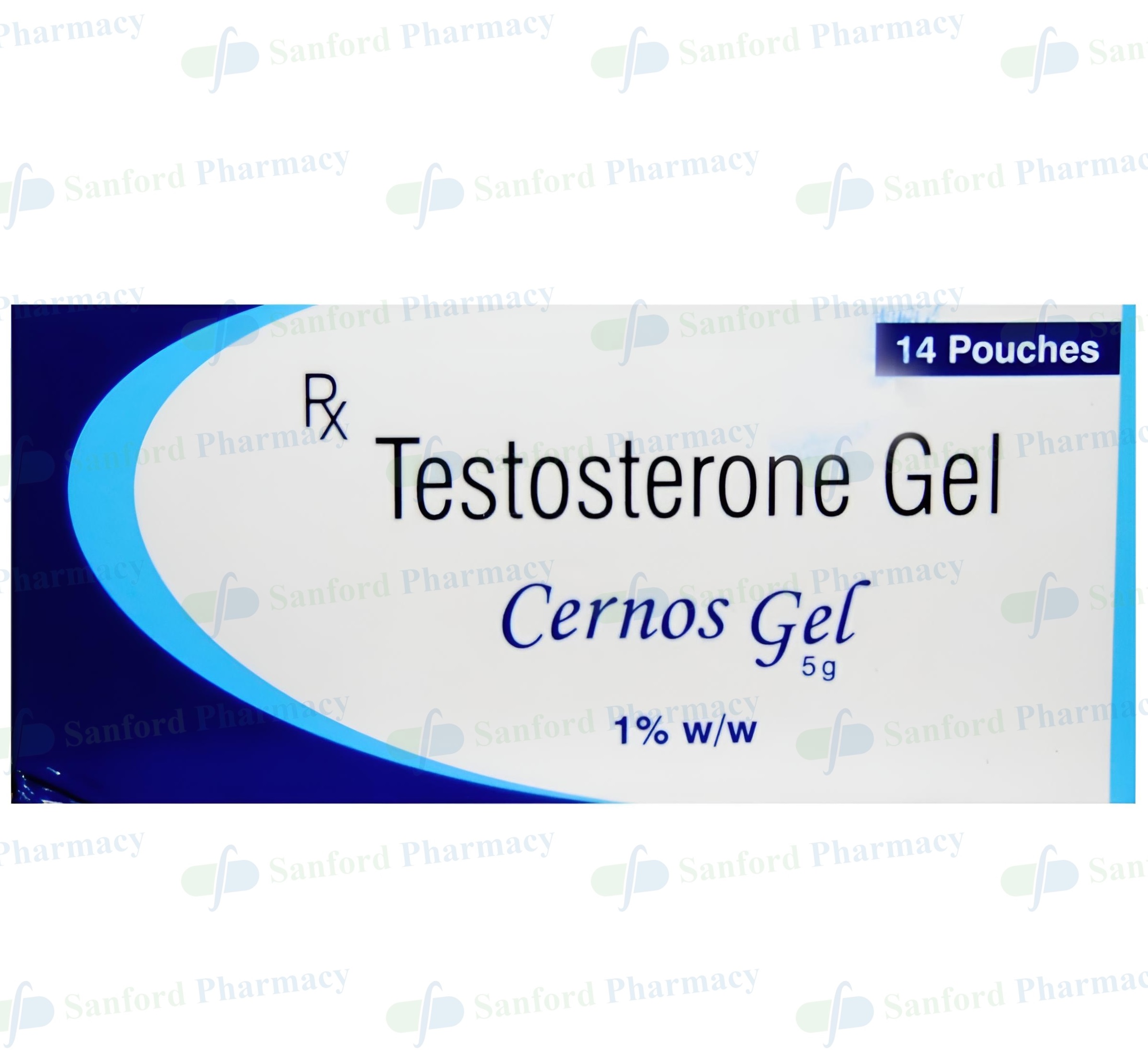 testosterone gel price